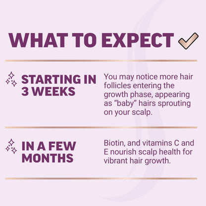 REGROW Hair Growth Accelerator